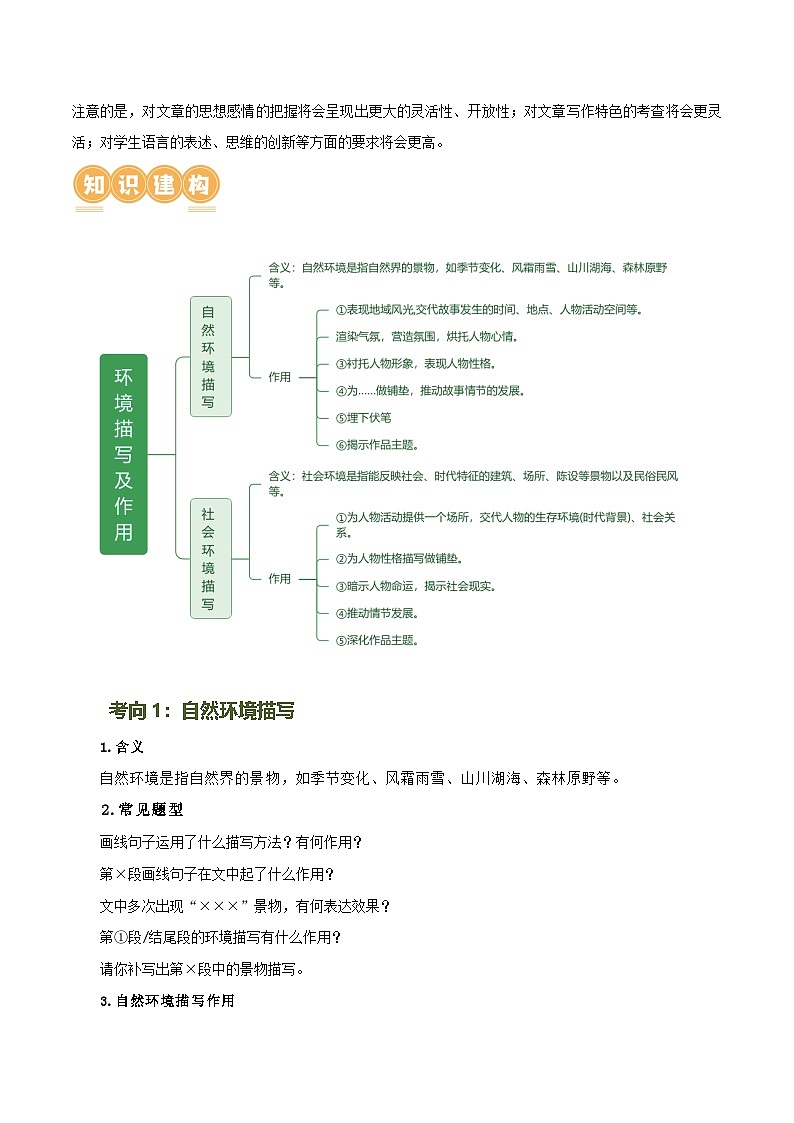 第23讲 环境描写及作用（讲义）-中考语文一轮复习讲练测（全国通用）（解析版）第3页