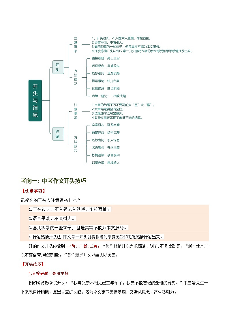第41讲 开头与结尾（讲义）-中考语文一轮复习讲练测（全国通用） （解析版）第3页