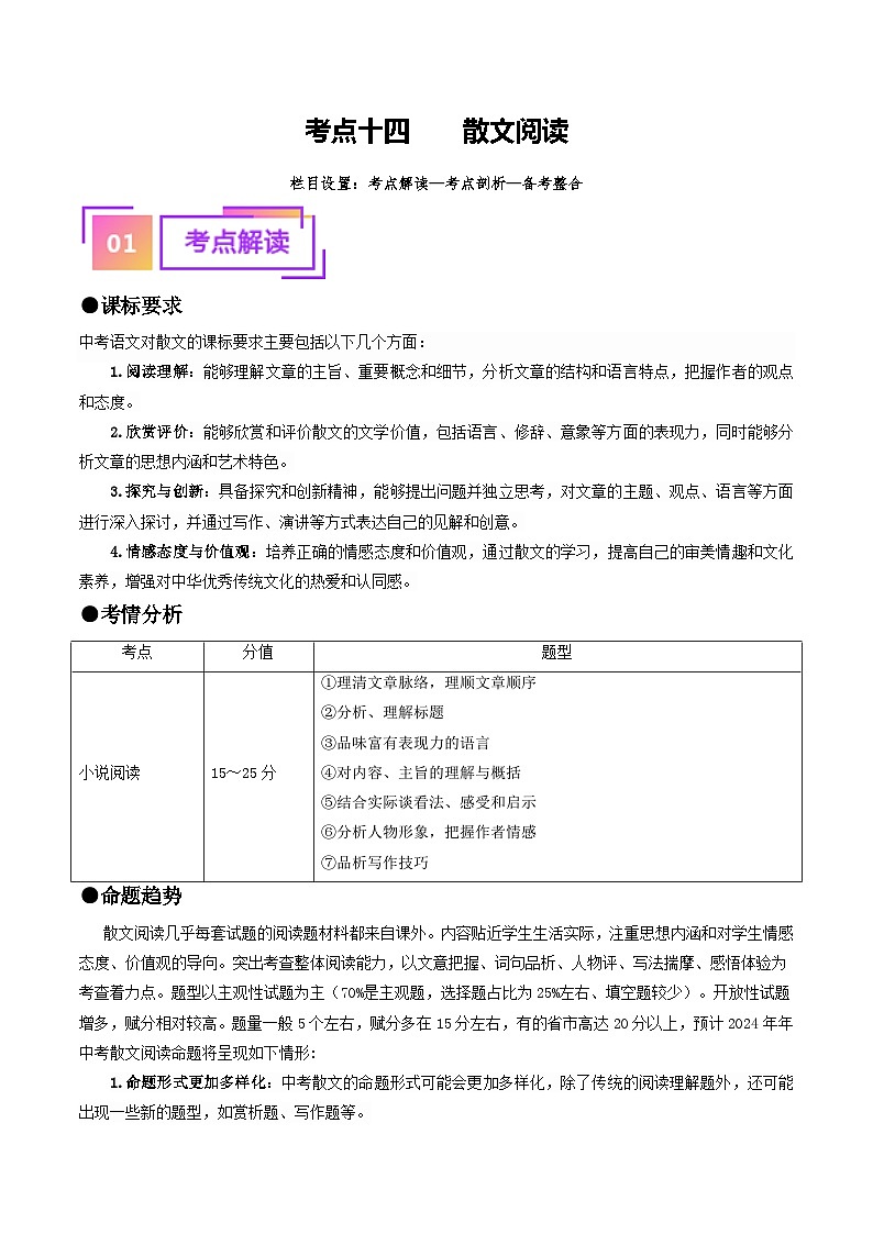 中考语文一轮复习考点过关练习考点14    散文阅读（重难讲义）（解析版）第1页