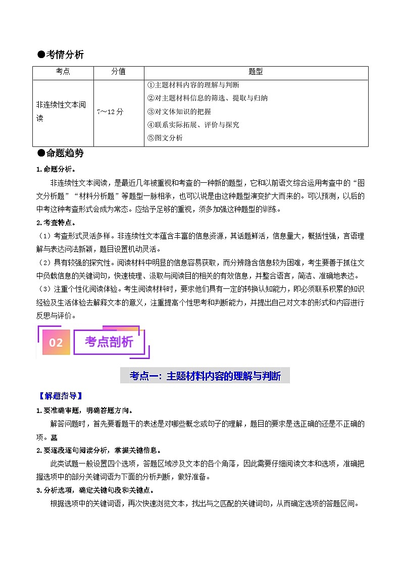 中考语文一轮复习考点过关练习考点18 非连续性文本阅读（重难讲义）（原卷版）第2页