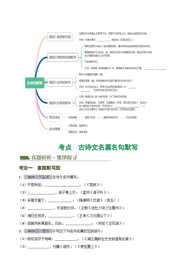 中考语文二轮复习讲与练专题07 名篇名句默写（原卷版）第3页