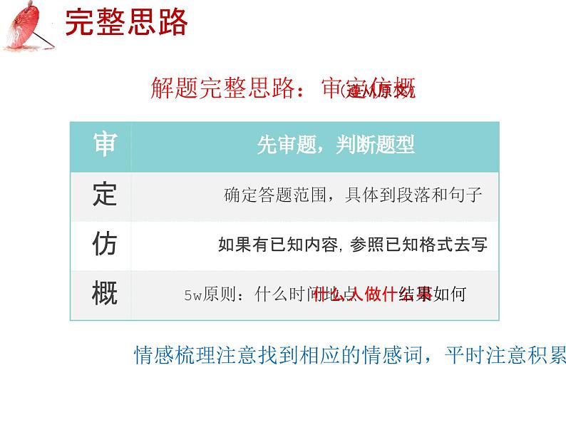 2025年中考语文二轮复习高频考点精讲课件第1讲 现代文阅读之记叙文概括题综合复习第8页