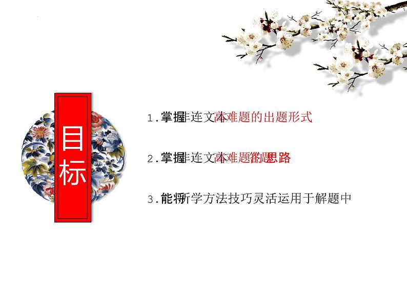 2025年中考语文二轮复习高频考点精讲课件第3讲 现代文阅读之非连续性文本阅读第2页