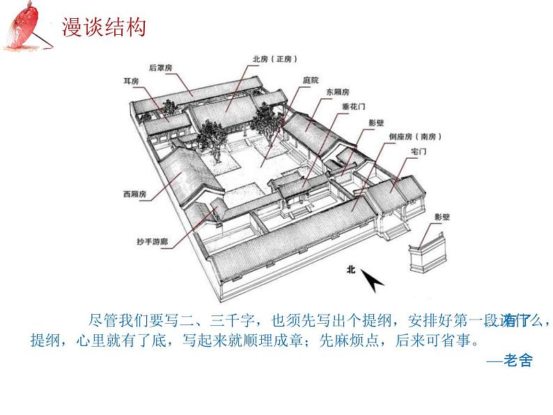 2025年中考语文二轮复习高频考点精讲课件第6讲 作文之常用写作结构精讲第5页