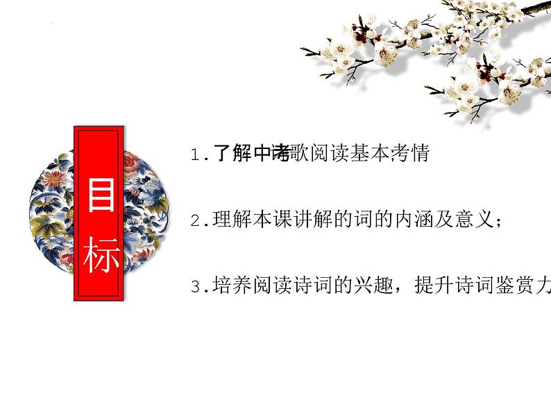 2025年中考语文二轮复习高频考点精讲课件第6讲 古诗词阅读之词+非类型化诗歌第2页