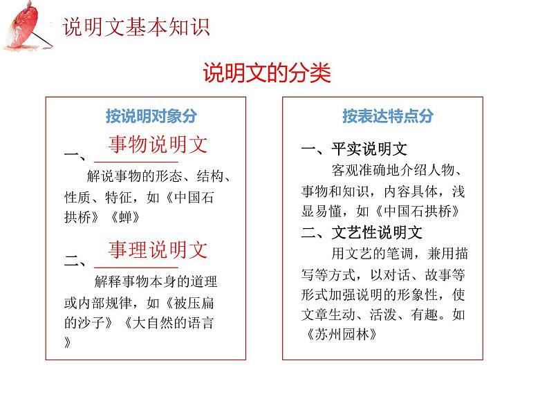 2025年中考语文二轮复习高频考点精讲课件第8讲 现代文阅读之说明文初探与概括说明对象第6页