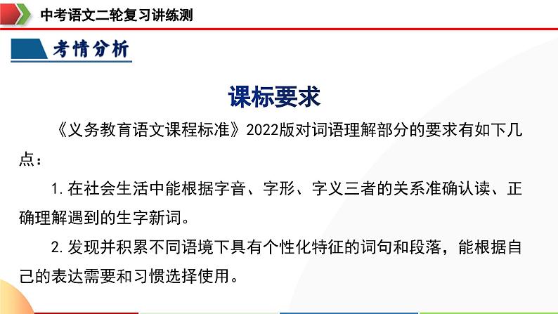 中考语文二轮复习讲练测课件专题02 词语理解运用（含解析）第4页