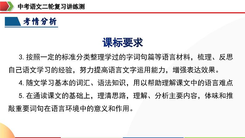中考语文二轮复习讲练测课件专题02 词语理解运用（含解析）第5页