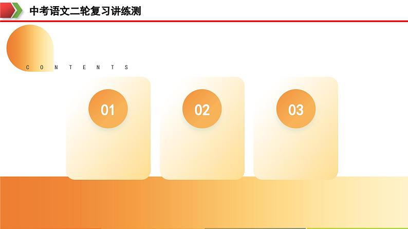 中考语文二轮复习讲练测课件专题05 文学、名著常识（含解析）第2页