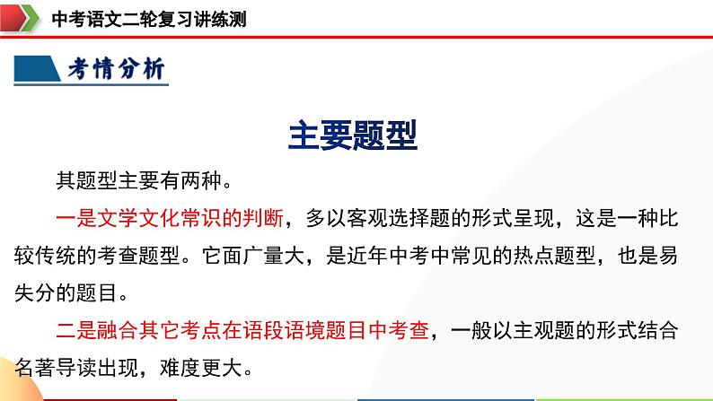 中考语文二轮复习讲练测课件专题05 文学、名著常识（含解析）第5页