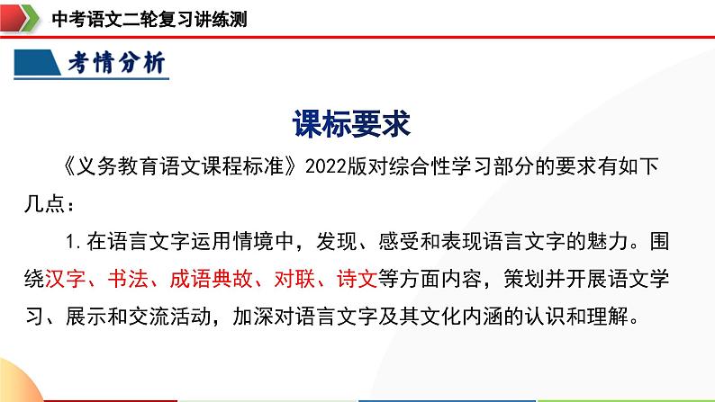 中考语文二轮复习讲练测课件专题06 综合性学习（信息概括、图文转换、对联标语）（含解析）第4页