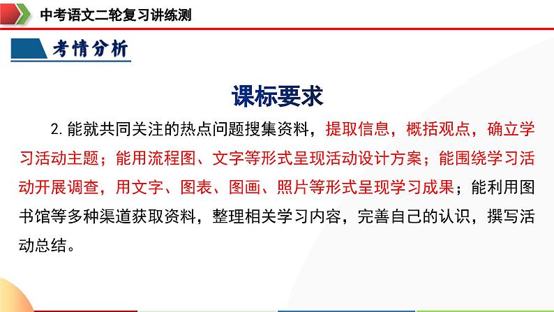 中考语文二轮复习讲练测课件专题06 综合性学习（信息概括、图文转换、对联标语）（含解析）第5页
