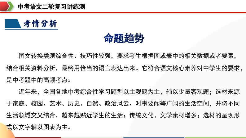 中考语文二轮复习讲练测课件专题06 综合性学习（信息概括、图文转换、对联标语）（含解析）第8页