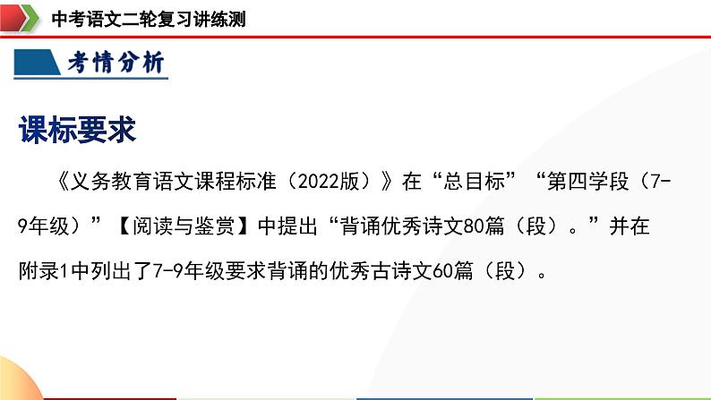 中考语文二轮复习讲练测课件专题07 名篇名句默写（含解析）第4页