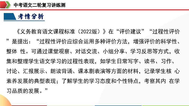 中考语文二轮复习讲练测课件专题07 名篇名句默写（含解析）第5页