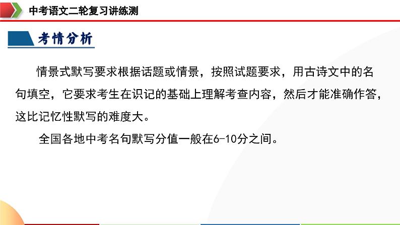 中考语文二轮复习讲练测课件专题07 名篇名句默写（含解析）第8页