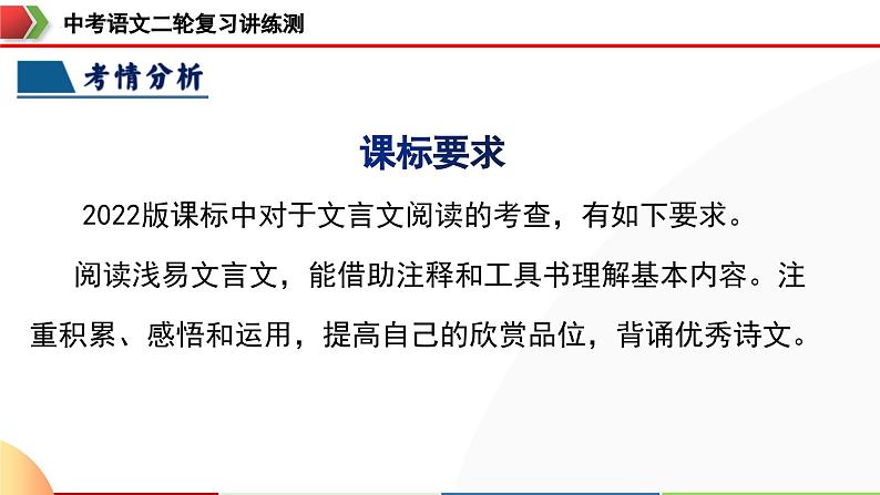 中考语文二轮复习讲练测课件专题10 句子翻译（含解析）第4页