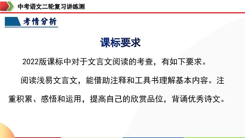 中考语文二轮复习讲练测课件专题12 内容理解与概括（含解析）第4页