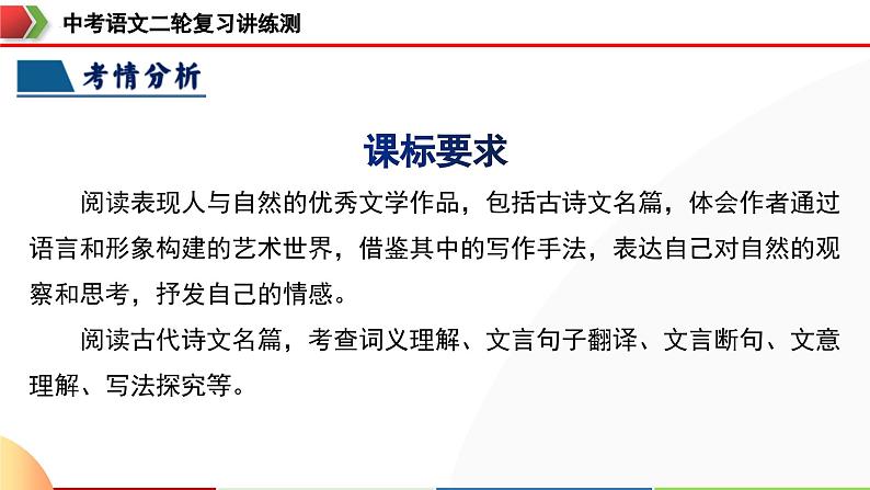 中考语文二轮复习讲练测课件专题12 内容理解与概括（含解析）第5页