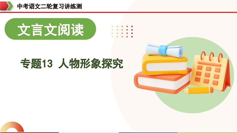 中考语文二轮复习讲练测课件专题13 人物形象探究（含解析）第1页