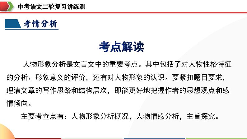 中考语文二轮复习讲练测课件专题13 人物形象探究（含解析）第6页