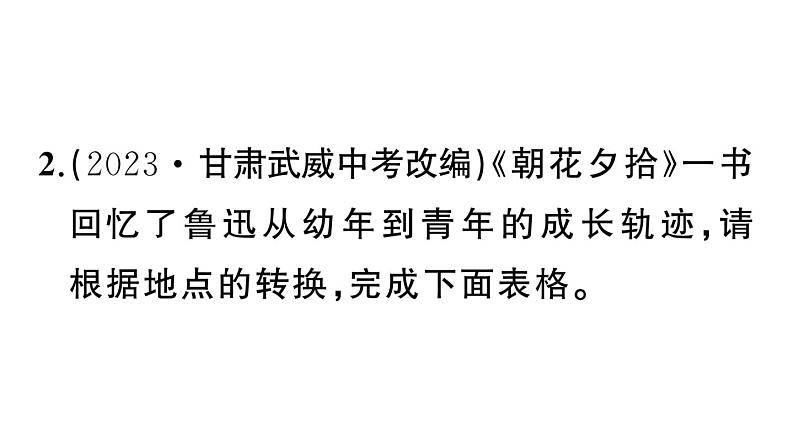 初中语文新人教部编版七年级上册第三单元《朝花夕拾》阅读计划三：整本书阅读作业课件（2024秋）第6页
