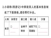 初中語文新人教部編版七年級(jí)上冊(cè)第六單元《西游記》閱讀計(jì)劃一：一至四十九回作業(yè)課件（2024秋）