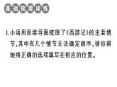 初中語文新人教部編版七年級(jí)上冊(cè)第六單元《西游記》閱讀計(jì)劃三：整本書閱讀作業(yè)課件（2024秋）