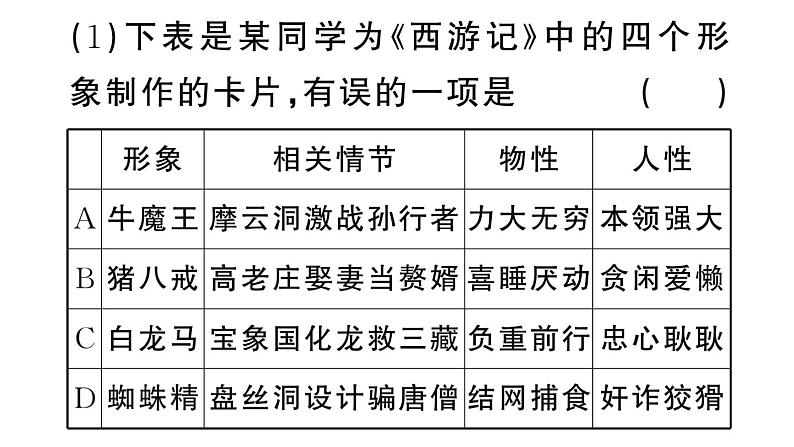 初中语文新人教部编版七年级上册第六单元《西游记》阅读计划三：整本书阅读作业课件（2024秋）第5页