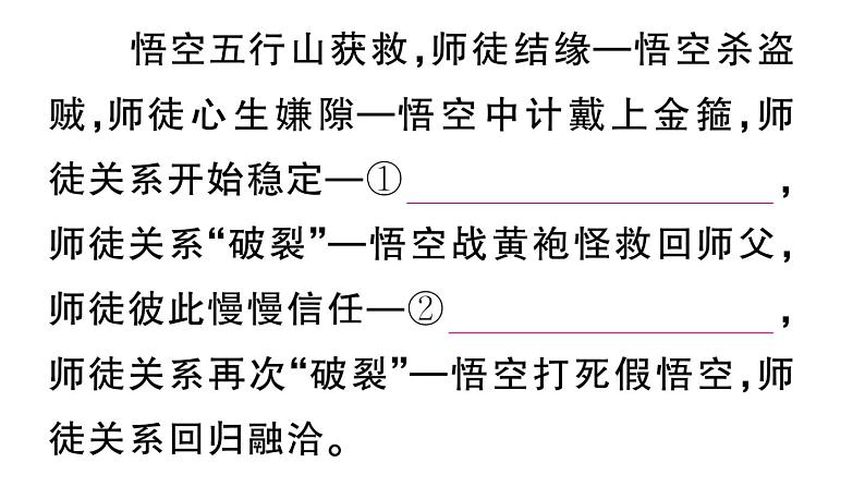 初中语文新人教部编版七年级上册第六单元《西游记》阅读计划二：五十至一百回作业课件（2024秋）第3页