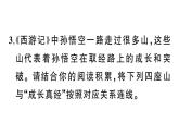 初中語文新人教部編版七年級(jí)上冊(cè)第六單元《西游記》閱讀計(jì)劃二：五十至一百回作業(yè)課件（2024秋）