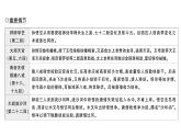 初中語文新人教部編版七年級(jí)上冊(cè)第六單元整本書閱讀 《西游記》作業(yè)課件第二套（2024秋）