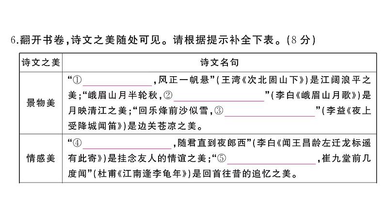 初中语文新人教部编版七年级上册期末《综合检测》课件第二套（2024秋）第7页