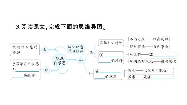 初中语文新人教部编版七年级上册第13课《纪念白求恩》作业课件（2024秋）第4页