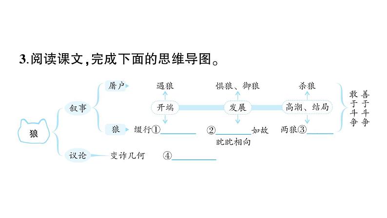 初中语文新人教部编版七年级上册第20课《狼》作业课件（2024秋）04