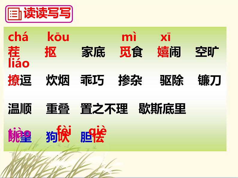 初中语文人教部编版九年级上册 17孤独之旅  课件第7页