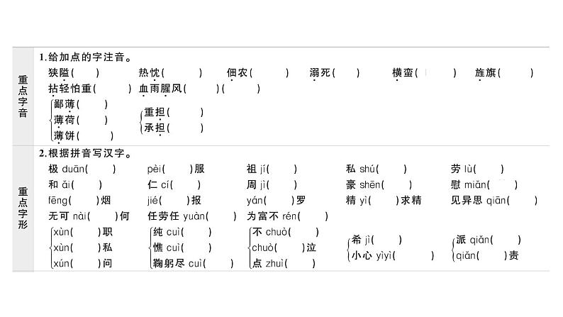初中语文新人教部编版七年级上册第四单元《基础和阅读写作》作业课件（2024秋）第2页