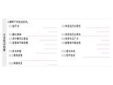 初中语文新人教部编版七年级上册第四单元《基础和阅读写作》作业课件（2024秋）