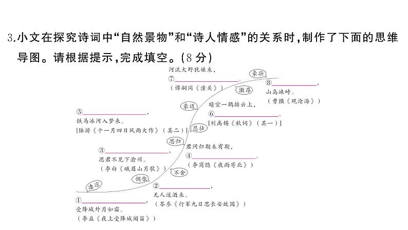 初中语文新人教部编版七年级上册第五单元《综合训练》课件（2024秋）第4页