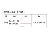 初中语文新人教部编版七年级上册第10课《往事依依》作业课件（2024秋）