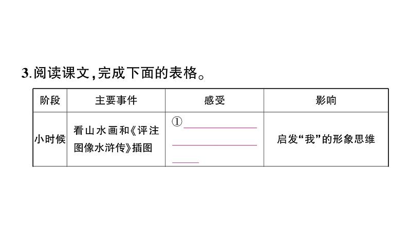 初中语文新人教部编版七年级上册第10课《往事依依》作业课件（2024秋）第5页