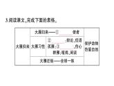 初中語文新人教部編版七年級(jí)上冊(cè)第19課《大雁歸來》作業(yè)課件（2024秋）
