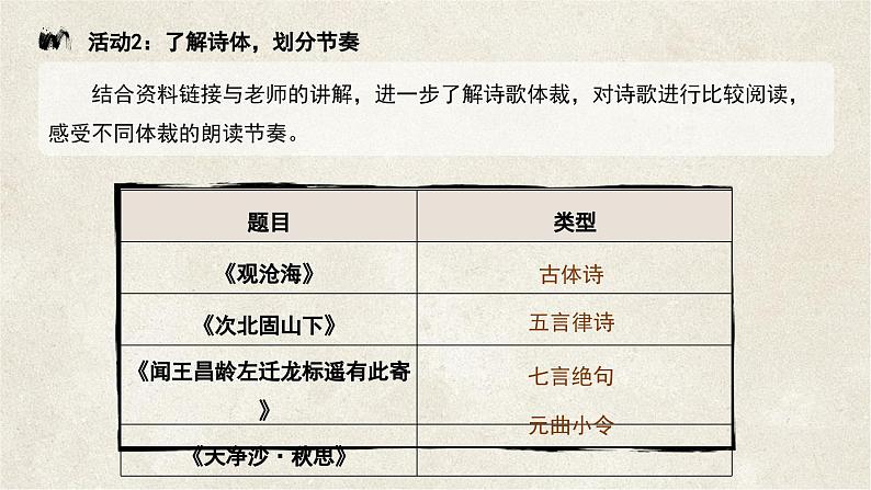初中语文人教部编版七年级上册 世事多变，风景永恒——《古代诗歌四首》联读 课件08