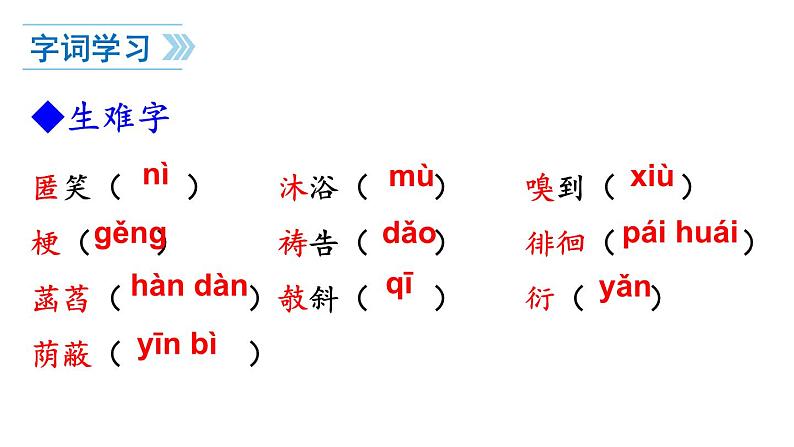 初中语文新人教部编版七年级上册第7课《散文诗二首》教学课件（24秋）第4页
