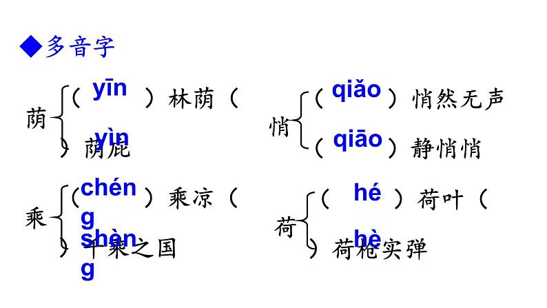 初中语文新人教部编版七年级上册第7课《散文诗二首》教学课件（24秋）第5页