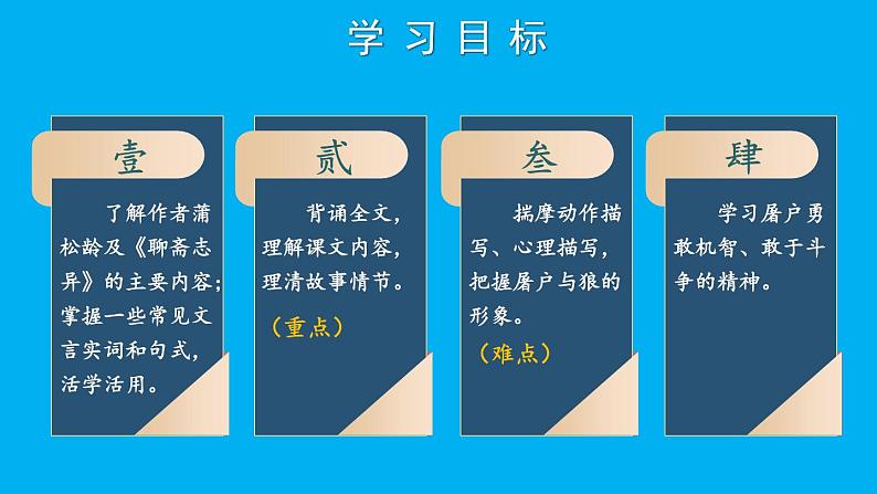 初中语文新人教部编版七年级上册第20课《狼》考点精讲课件（2024秋）02