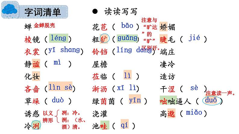 初中语文新人教部编版七年级上册第3课《雨的四季》考点精讲课件（2024秋）第4页