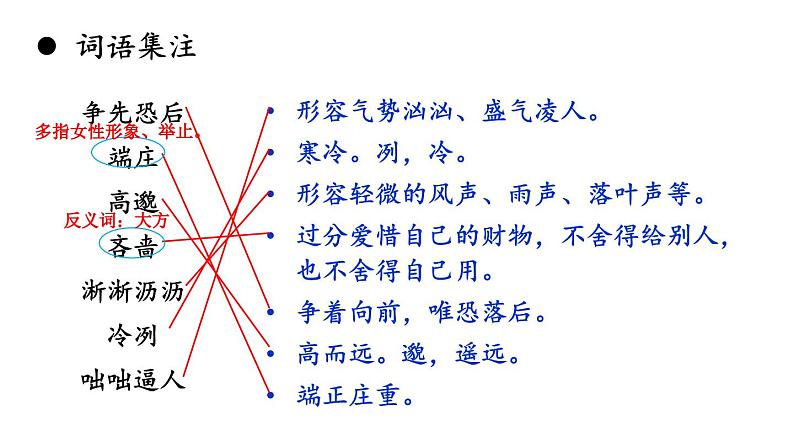 初中语文新人教部编版七年级上册第3课《雨的四季》考点精讲课件（2024秋）第7页