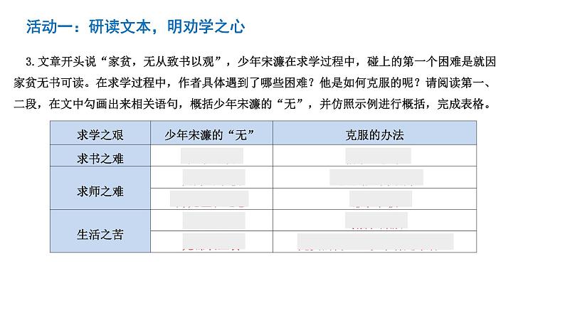 11.送东阳马生序 第2课时第5页