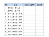 第三单元 名著导读《儒林外史》讽刺作品的阅读 课件 2024—2025学年统编版语文九年级下册